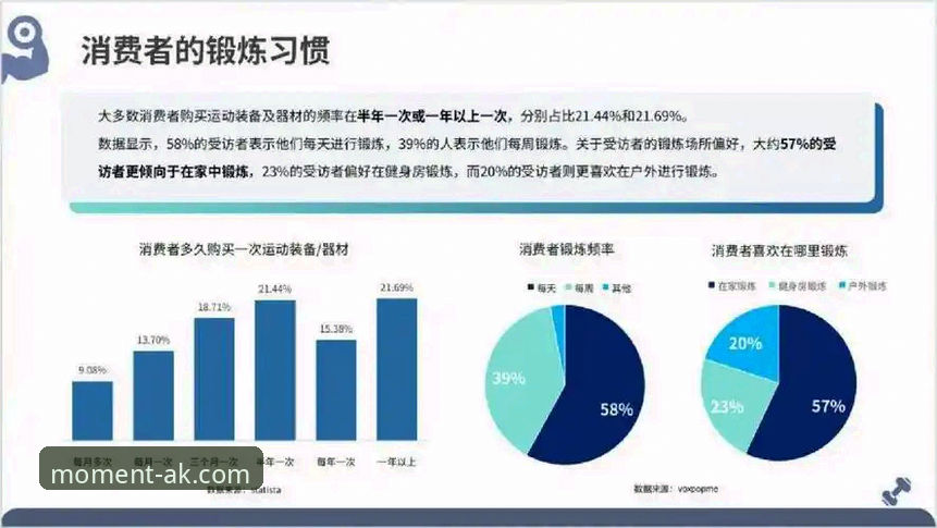 AK体育平台2025年最新动态：用户体验对比与行业趋势深度解析